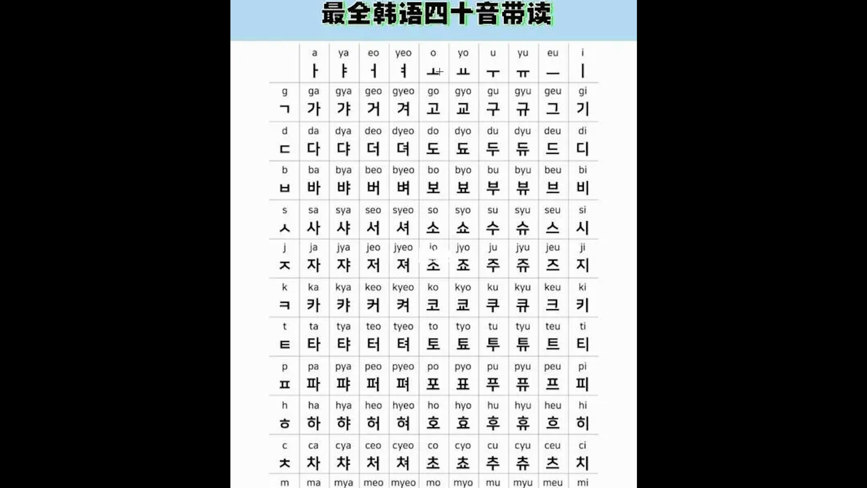 韩语音标表 入门图片