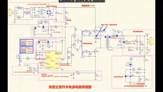 双管正激开关电源的工作原理