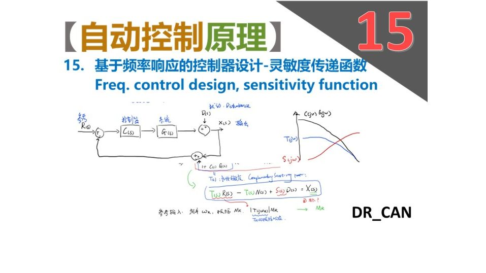【自动控制原理】15基于频率响应的控制器设计灵敏度传递函数哔哩哔哩bilibili