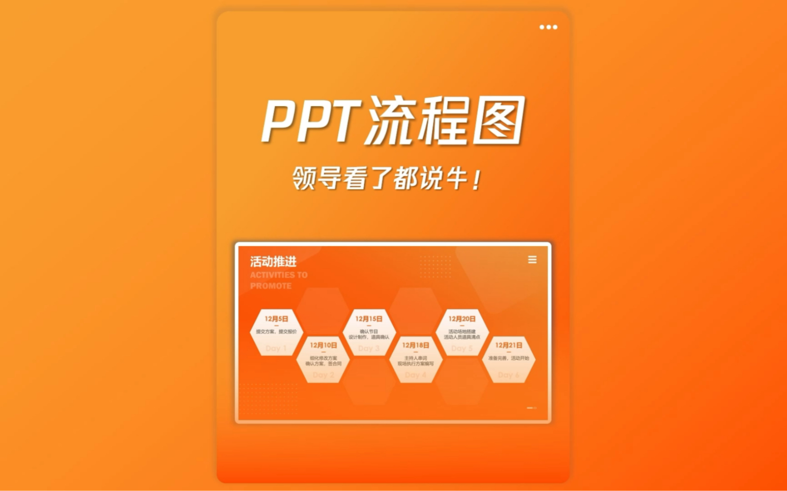 PPT流程图来啦~这么做真是别具一格!哔哩哔哩bilibili