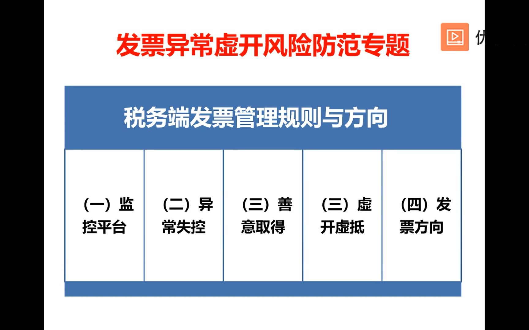 发票异常虚开风险防范专题(一)虚开虚抵的税务端发票监控预警规则4哔哩哔哩bilibili