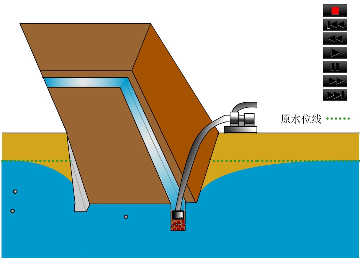 集水坑做法图片