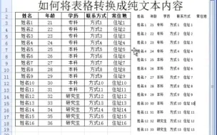 Descargar video: 如何将表格转换成纯文本呢