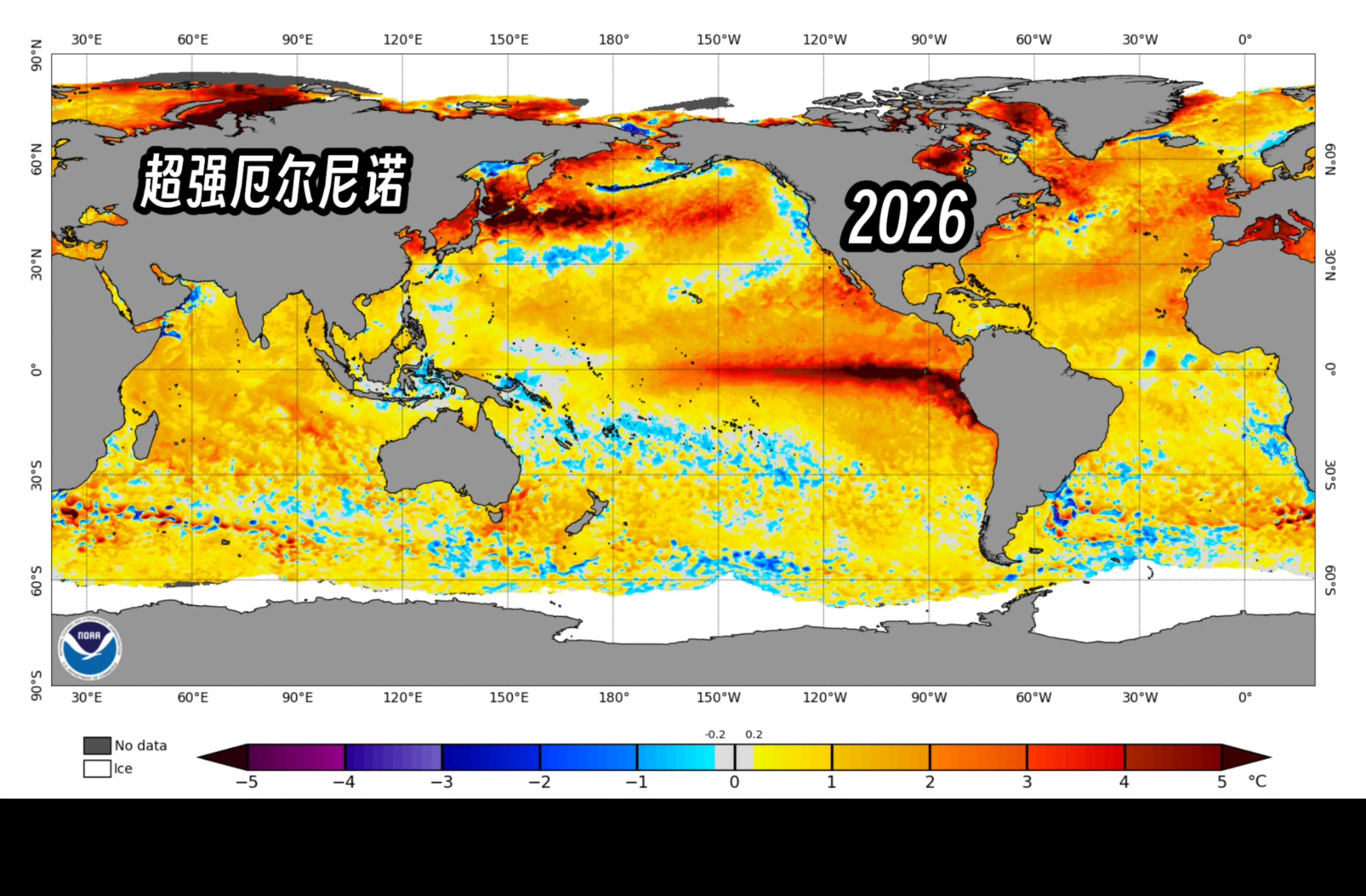2026~2027厄尔尼诺事件同期历史最强，此后全球变暖趋势将继续加快