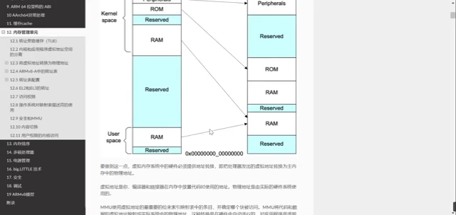 armv8/armv9中文手册哔哩哔哩bilibili