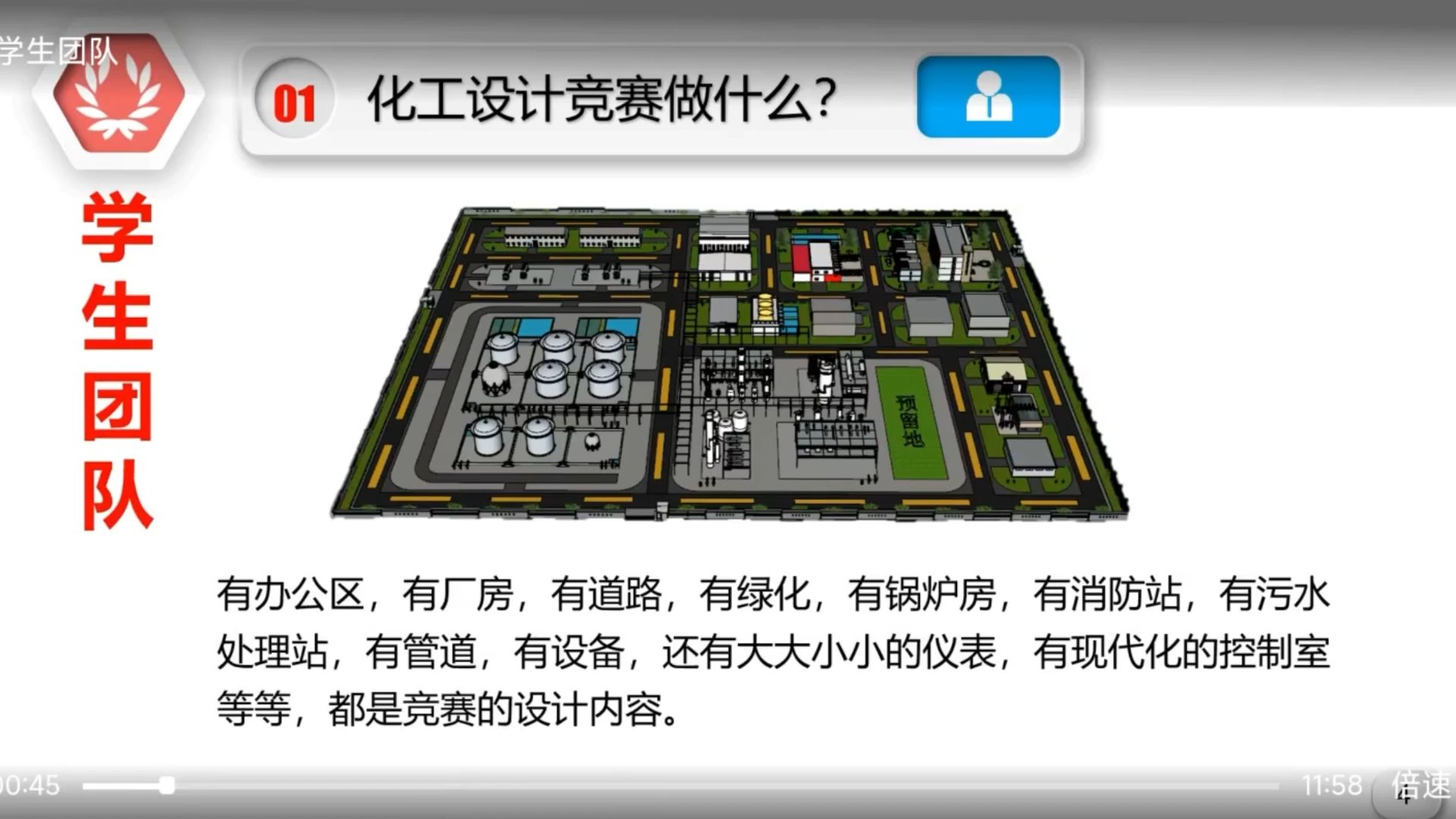 大学生化工设计竞赛经验分享学生团队全国大学生化工设计大赛西北赛区专家委员会秘书长、西安科技大学汪广恒哔哩哔哩bilibili