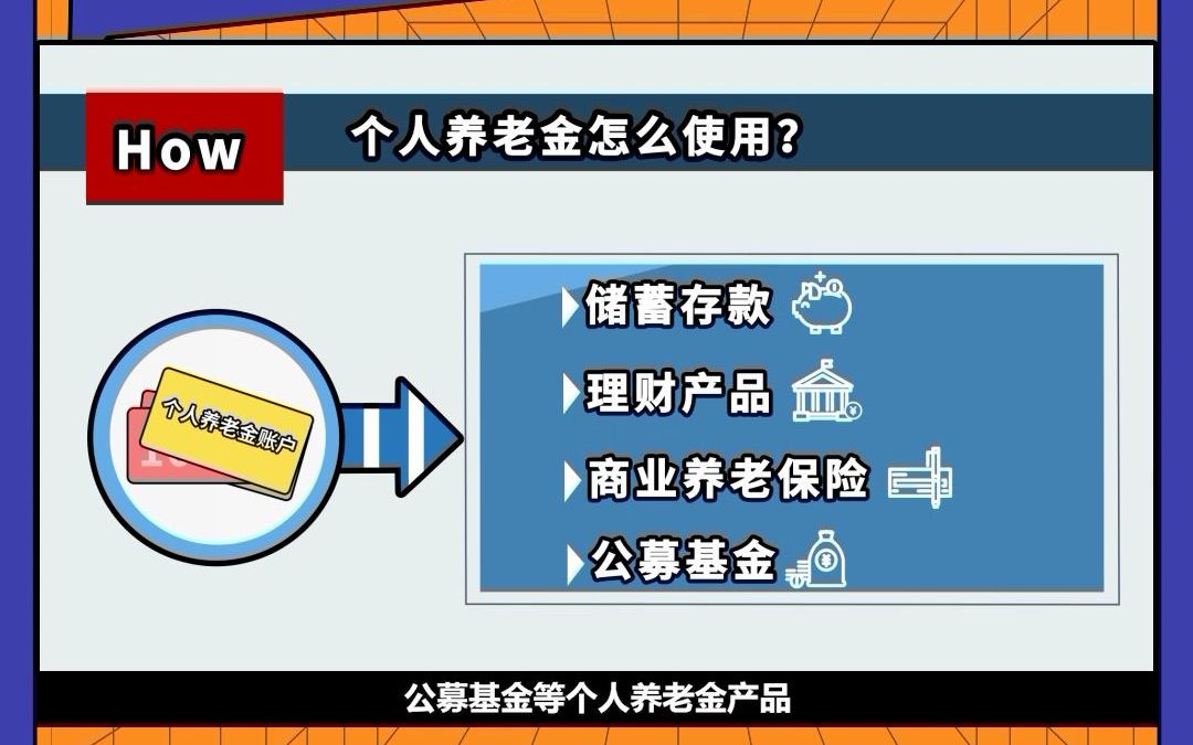 个人养老金怎么使用?与存款有何区别?哔哩哔哩bilibili