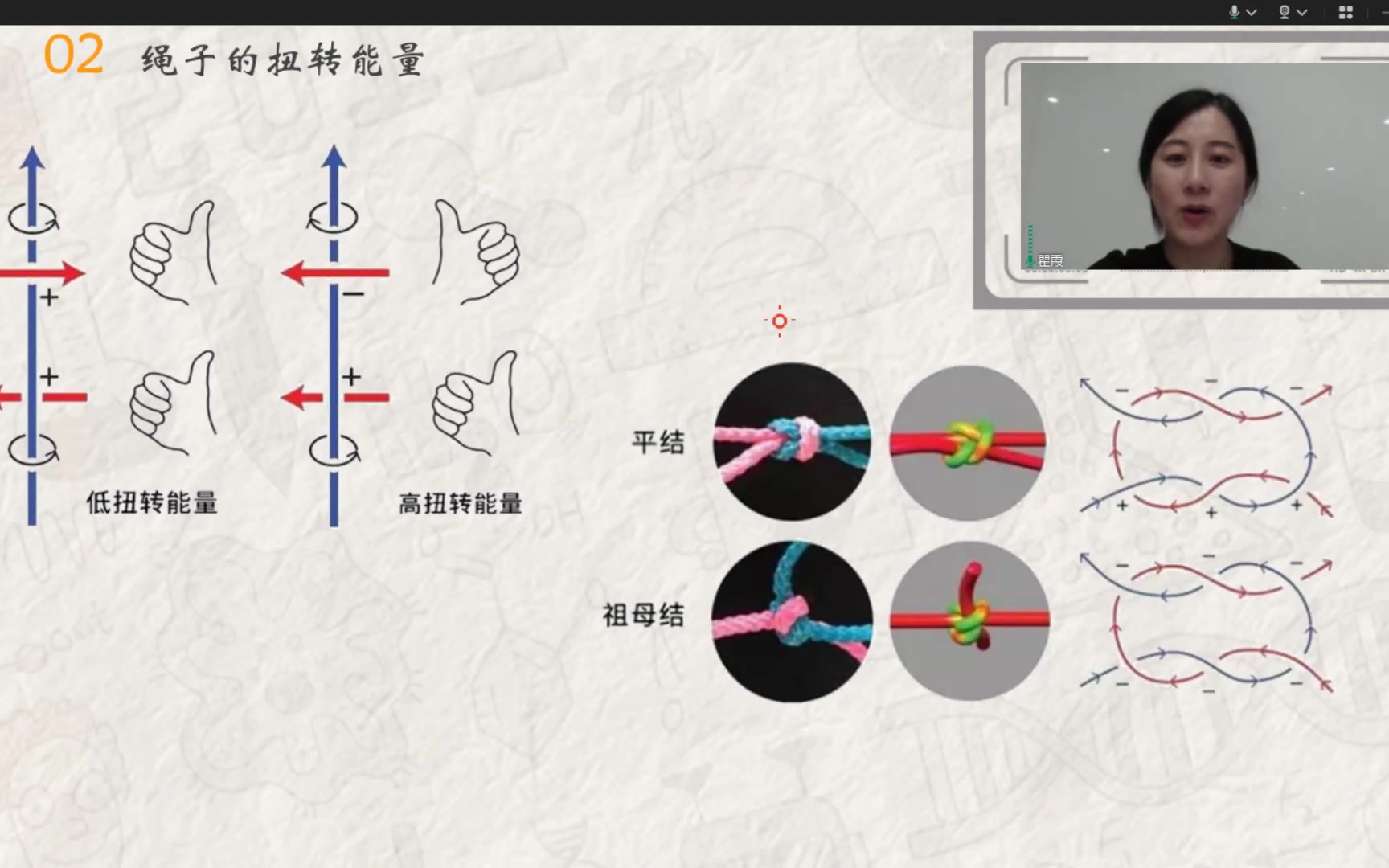 科学小实验——胶圈神奇逃脱术