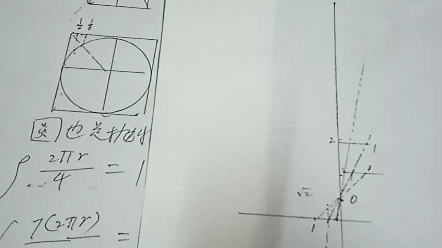 数论——高维运算与新的数学工具符号哔哩哔哩bilibili