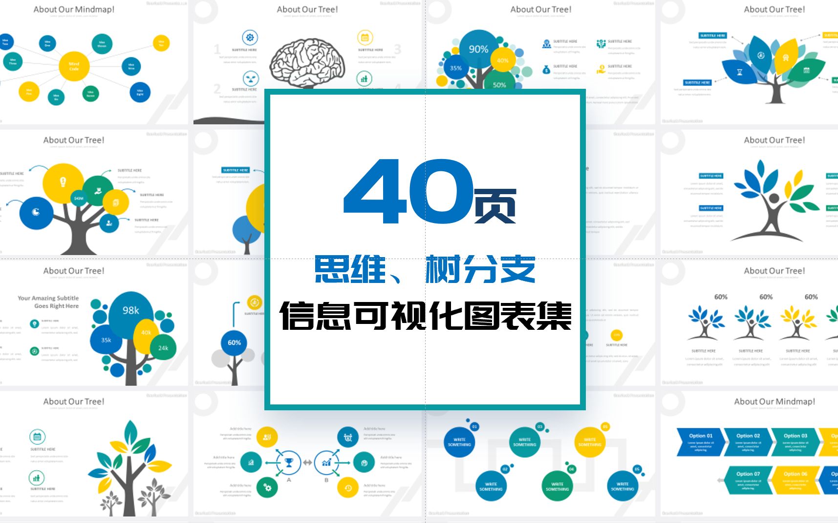 【合集15】40页四维大脑树矢量信息可视化PPT图表哔哩哔哩bilibili