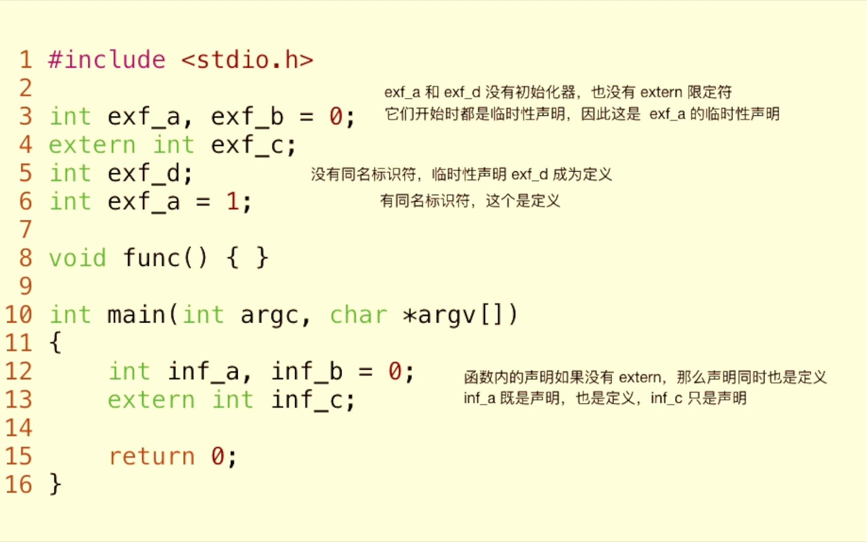 c语言学习112 声明和定义哔哩哔哩bilibili