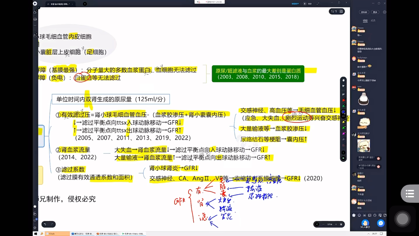 生理学-泌尿系统-肾小球滤过 思维导图ttsx(自用 侵删)