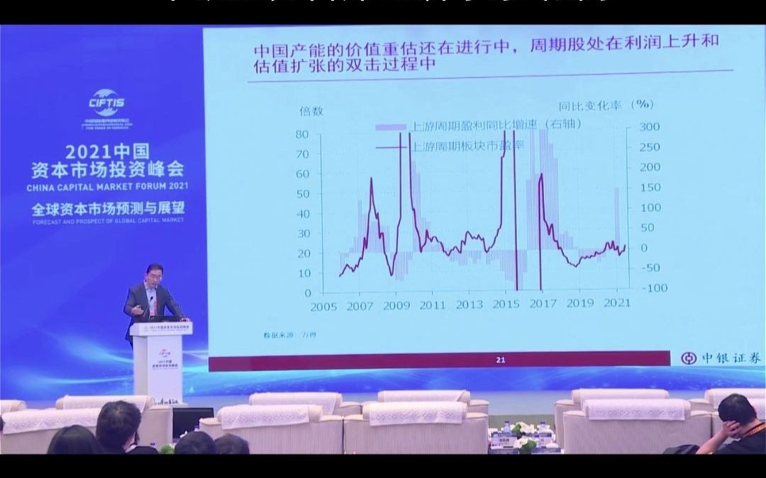 中银证券首席经济学家徐高:周期股还处在戴维斯双击过程中哔哩哔哩bilibili