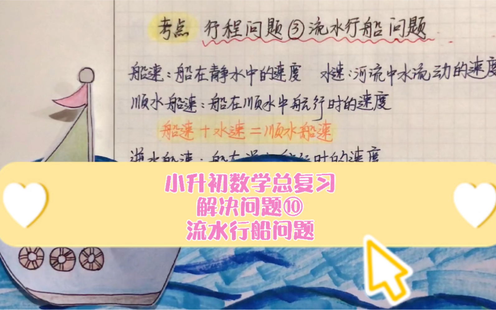 六年级小升初考点总复习解决问题(10)流水行船问题哔哩哔哩bilibili