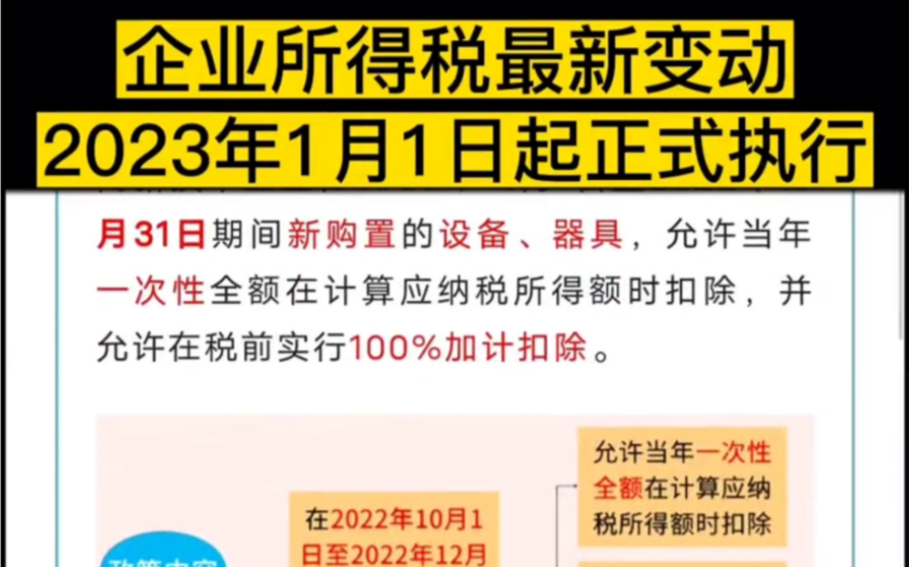 2023年1月1日起正式执行,企业所得税最新变动,企业所得税调整后最新的税率,最新的扣除标准及最新的优惠政策,身为会计还是早知道的好哔哩哔哩...