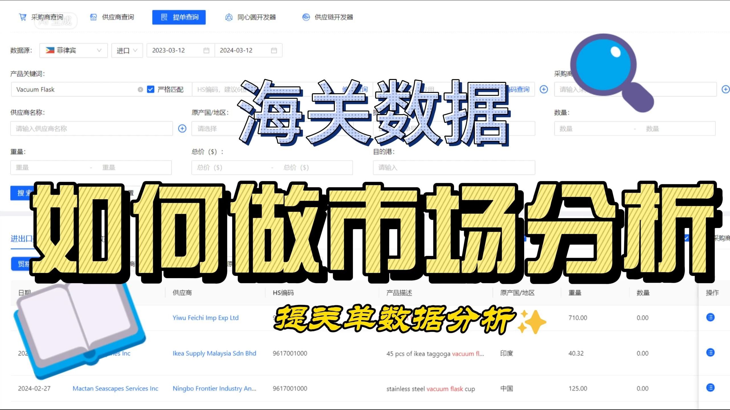 【提关单查询】如何利用海关数据做市场分析?哔哩哔哩bilibili