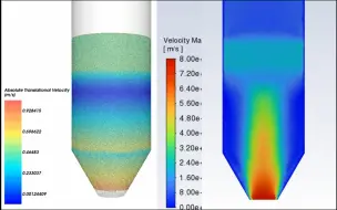 Download Video: ansys fluent+Rocky 锥形流化床DEM仿真——CFD-DEM双向耦合