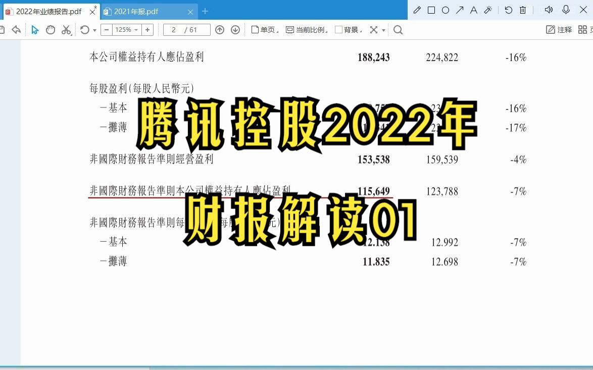 【第6份】腾讯控股:2022年财报解读01哔哩哔哩bilibili