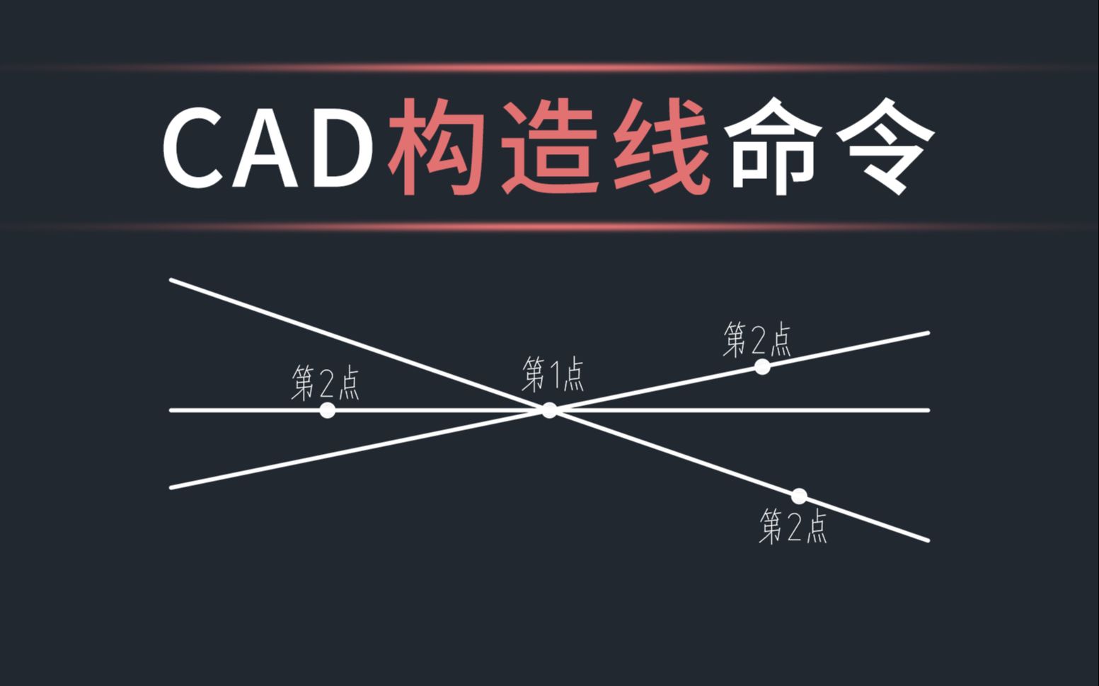 CAD构造线命令详解哔哩哔哩bilibili