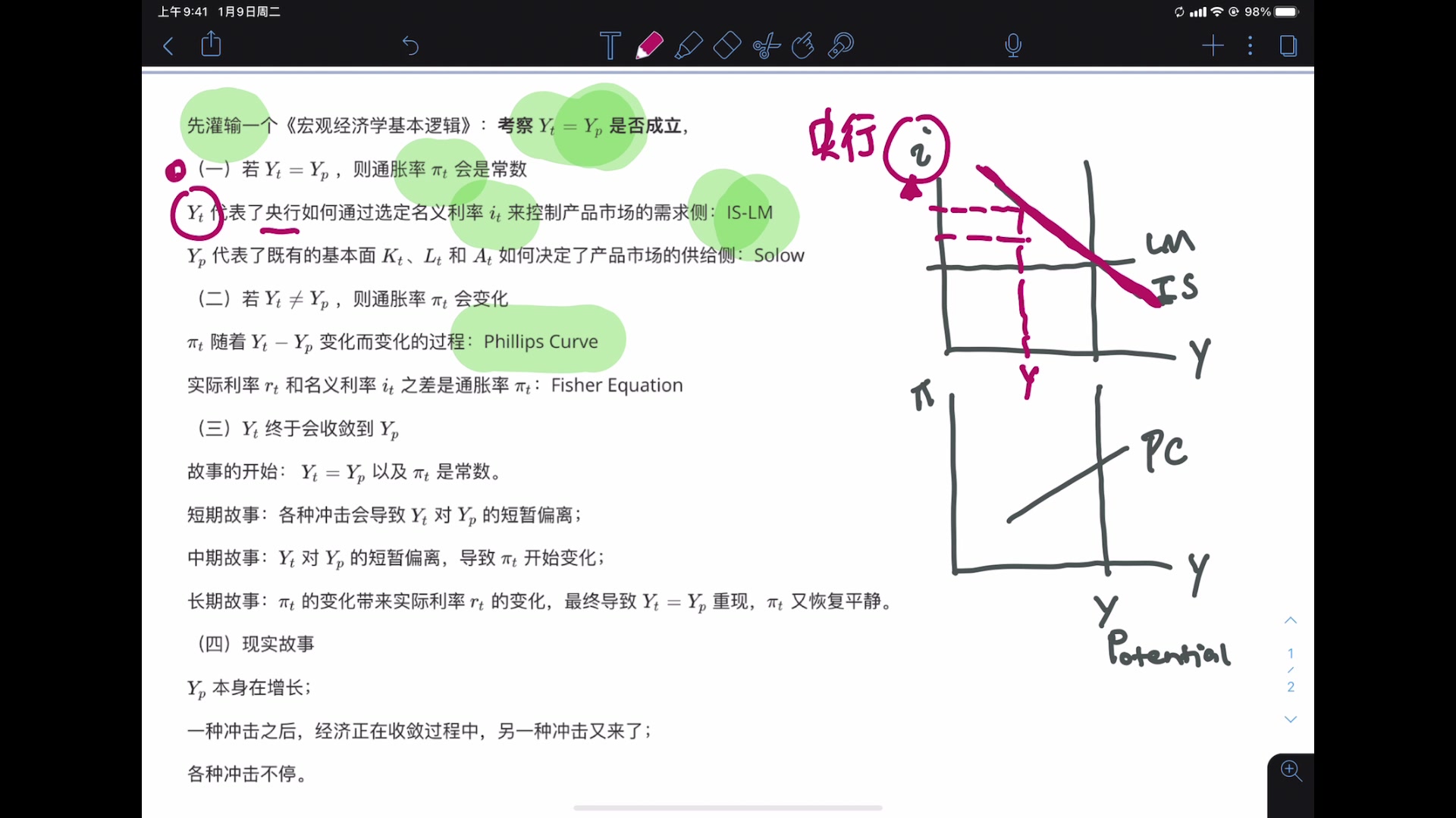 [图]中级宏观经济学第一课：故事梗概