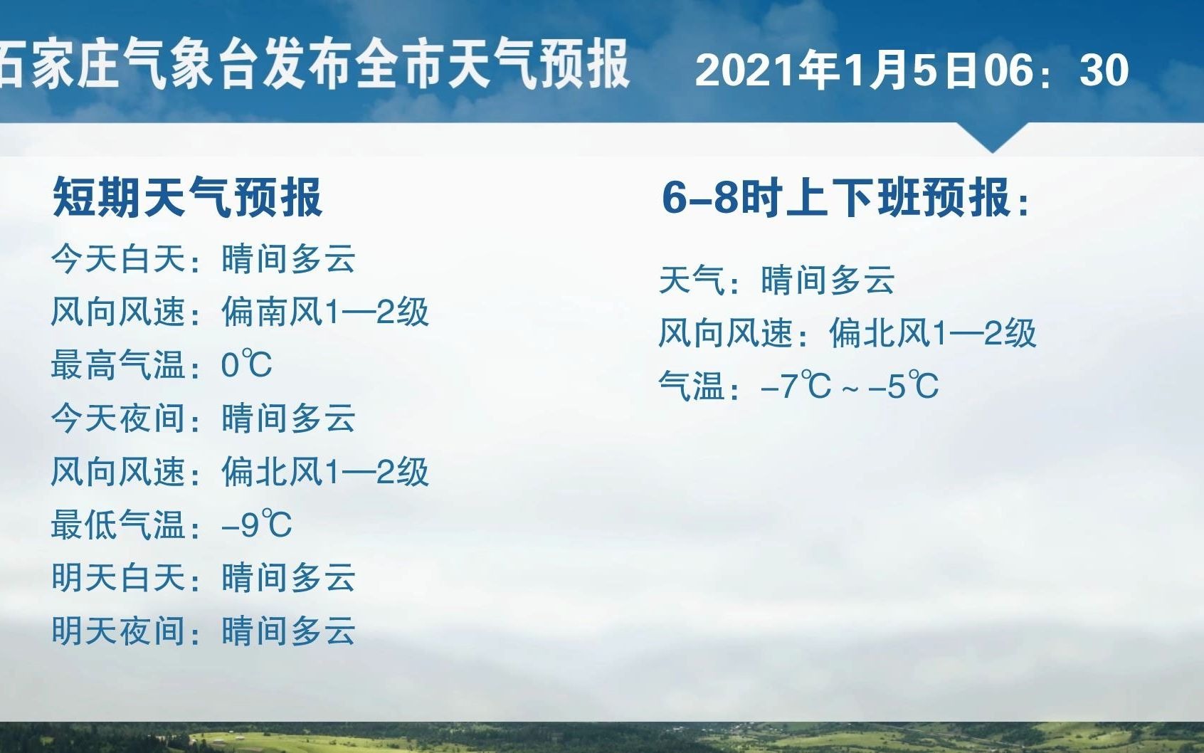 石家莊氣象臺2021年1月5日發佈全市天氣預報