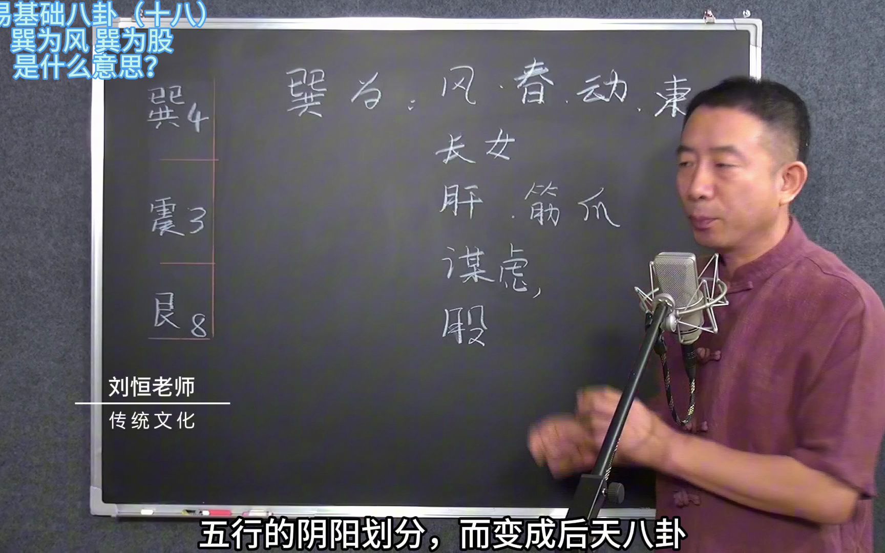 刘恒易经:周易基础八卦(十八)巽为风 巽为股 是什么意思?哔哩哔哩bilibili