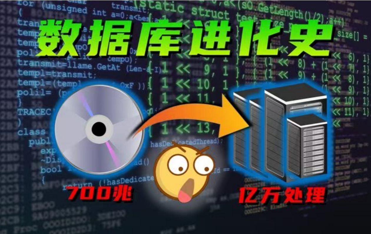 如何逃离缅北?数据库告诉你答案!【Git源宝】哔哩哔哩bilibili