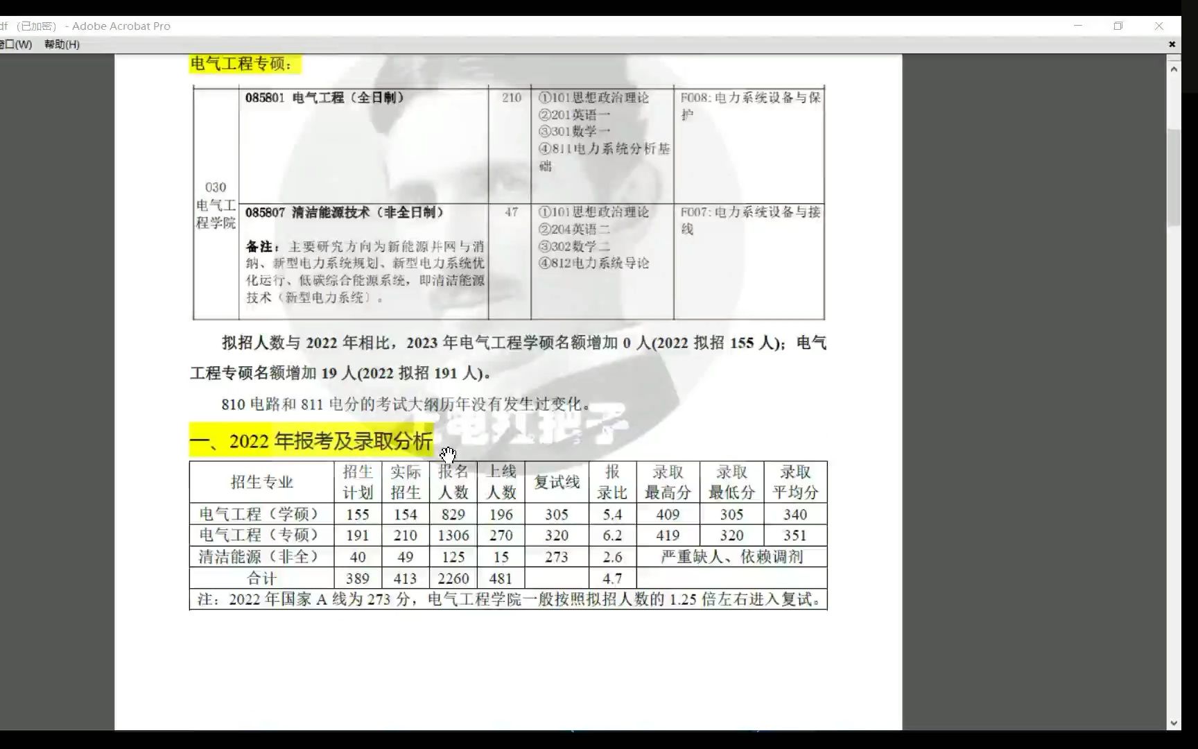 2023上海电力大学电气招生简章及目录分析哔哩哔哩bilibili