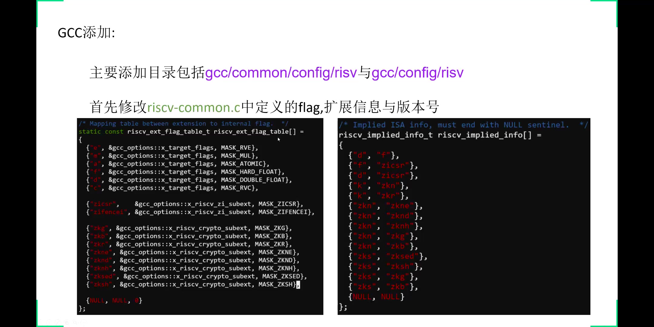 RISCV Zce 指令集扩展的GNU实现  陈嘉炜  20210512  PLCT实验室哔哩哔哩bilibili