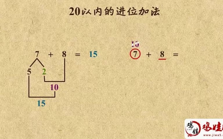 [图]【08】 20以内数的进位加法【鸡娃网】  天天练 乐乐课堂动画知识点讲解 一年级数学知识点 汇总讲解视频课程  加减法巧算  速算 名师课堂 一年级数学预习