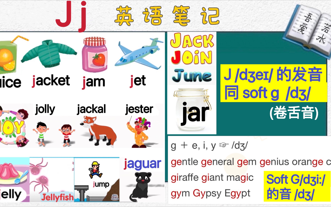 英语笔记43～音标 自然拼读 j j