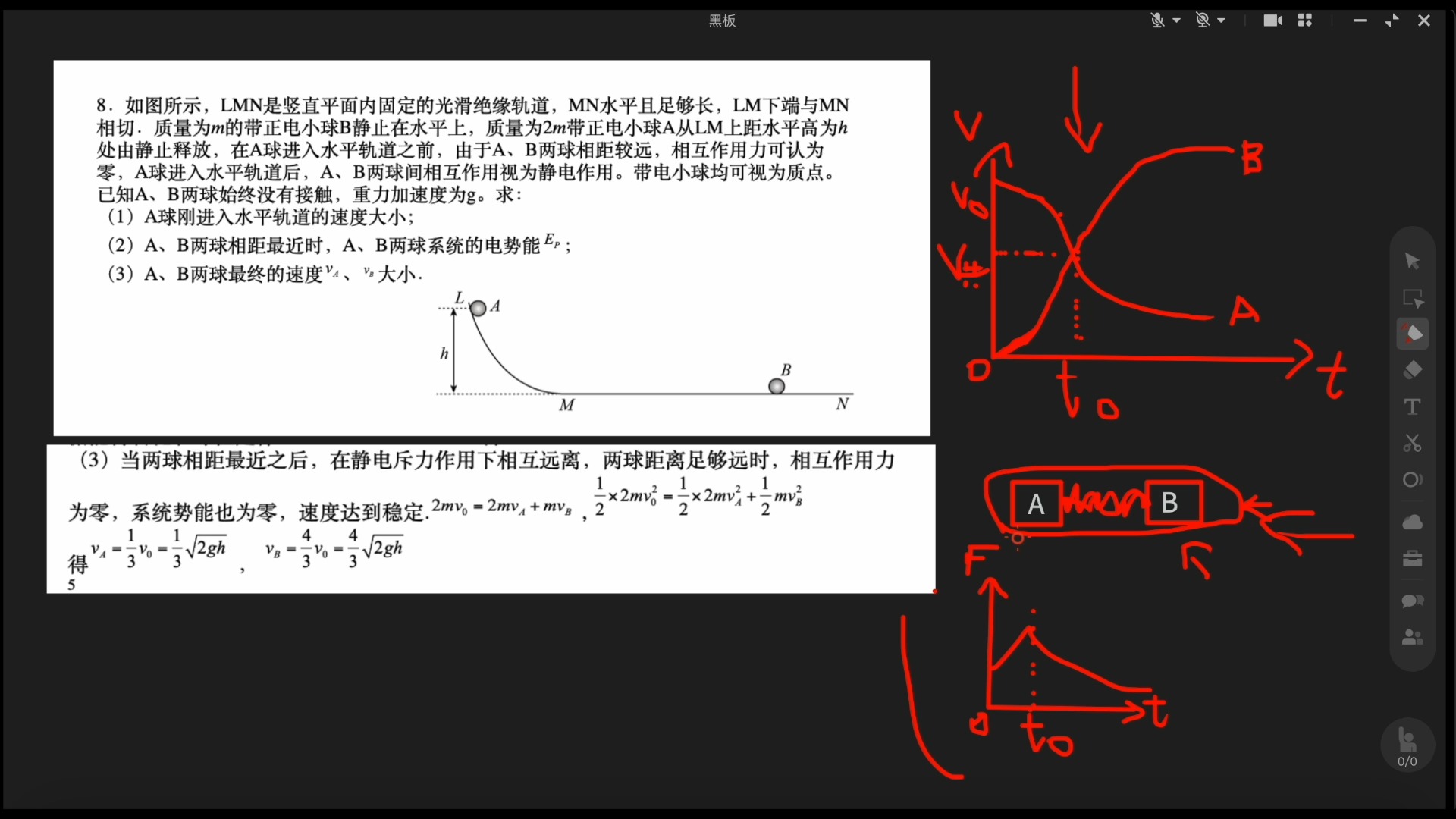 专题14 碰撞与类碰撞问题 第8题 ghr哔哩哔哩bilibili