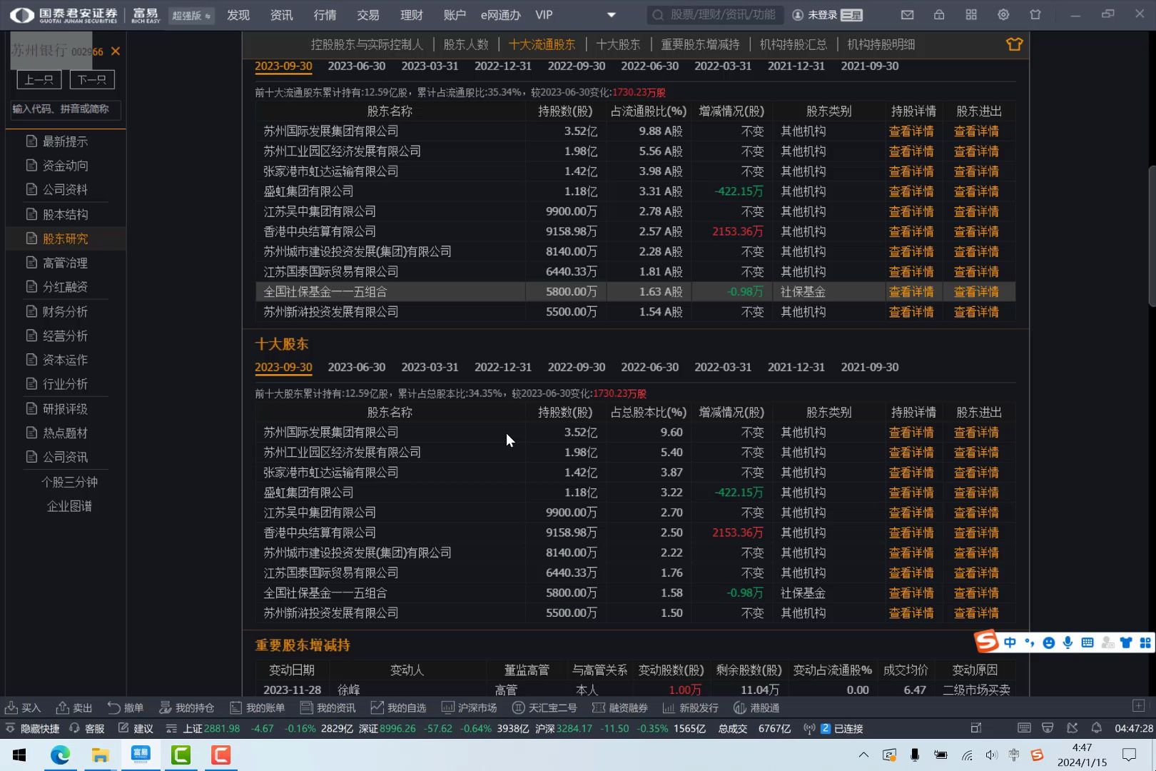 软件基本分析界面的布局调整方法哔哩哔哩bilibili