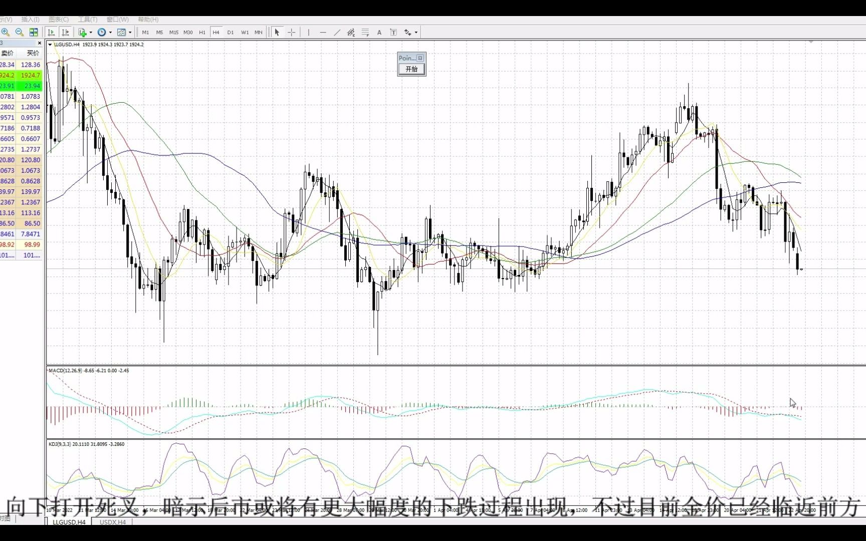 大田环球贵金属:现货黄金操作建议20220425哔哩哔哩bilibili