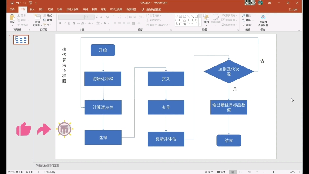 智能算法丨标准遗传算法(GA)丨matlab实现哔哩哔哩bilibili