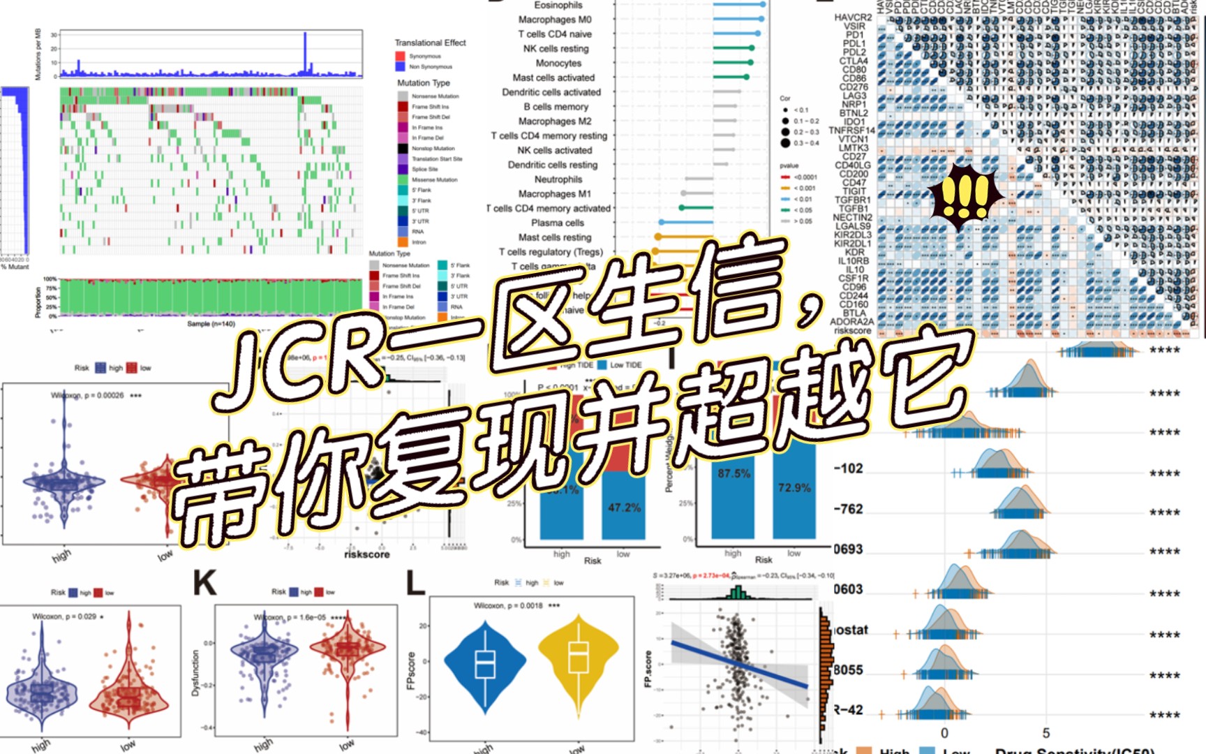 [图]JCR一区生信文章,带你复现并超越它(附代码)(1)|TCGA数据处理 estimate免疫评分 生存分析|生信分析|R语言