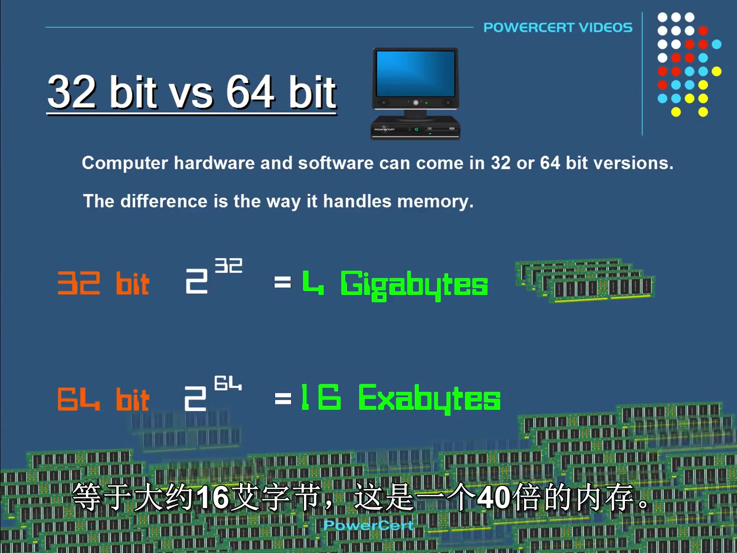 32位操作系统和64位操作系统有什么区别哔哩哔哩bilibili