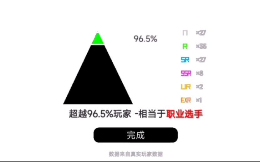 [图]这游戏真的太会安慰人了，我哭死