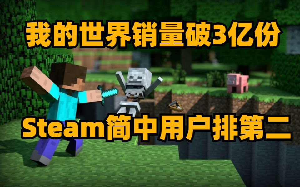 我的世界销量破三亿份,steam简中用户排第二,装甲核心6销量哔哩哔哩bilibili我的世界