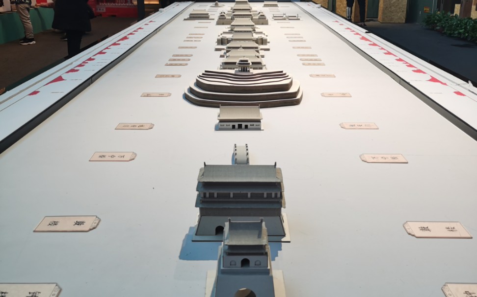 借首都博物馆沙盘,从南到北看北京中轴线