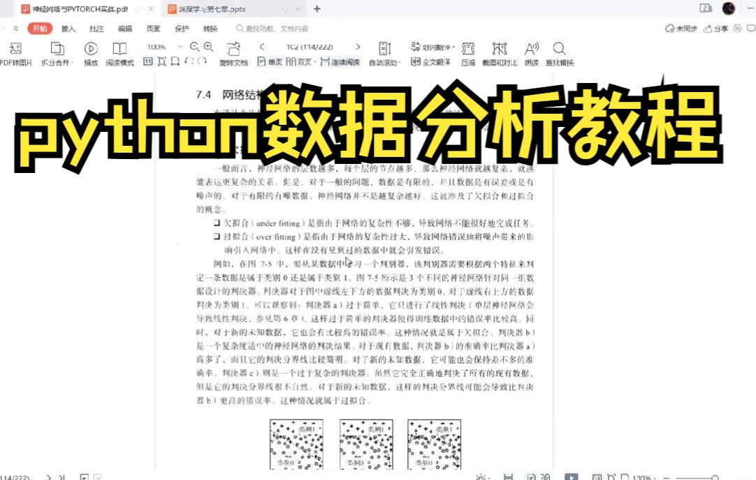 【python数据分析】Pytorch神经网络,过拟合与欠拟合理解哔哩哔哩bilibili