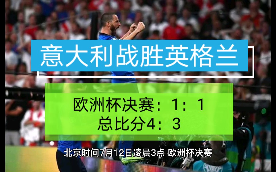 欧洲杯决赛:卢克肖闪电破门,下半场博努奇扳平,常规时间1:1,总比分4:3!意大利点球大战击败英格兰,夺欧洲杯第2冠!哔哩哔哩bilibili