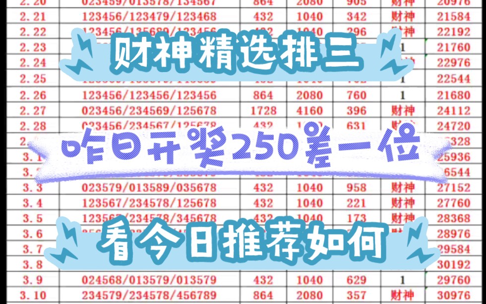 欢迎观看财神精选推荐 自从连红被断红 稳定一黑一红 黑的时候就差一位 很难受 要玩的跟上吃肉哔哩哔哩bilibili