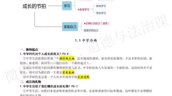 2022七上政治全册知识点提纲哔哩哔哩bilibili