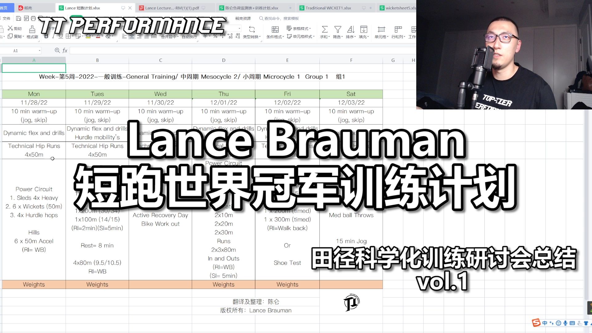 <田径科学化训练研讨会—Lance Brauman的短跑冠军训练计划>TT PERFORMANCE哔哩哔哩bilibili