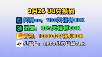 Download Video: 9月26号UU加速器免费1190天兑换码！雷神12000小时兑换码！迅游865天！奇游/NN等兑换口令！周卡/月卡/天卡 兑换码！人手一份！先到先得！