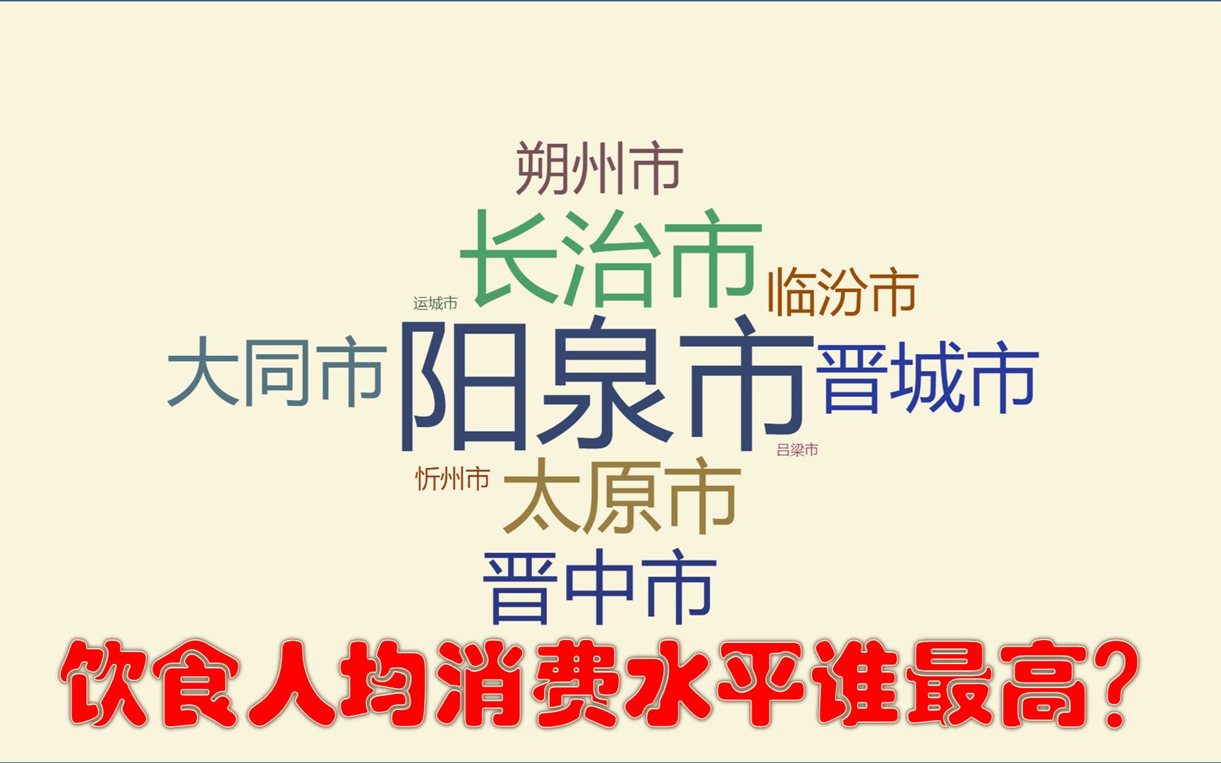 山西省城市饮食消费水平排名,阳泉市领跑,太原市>晋城市哔哩哔哩bilibili