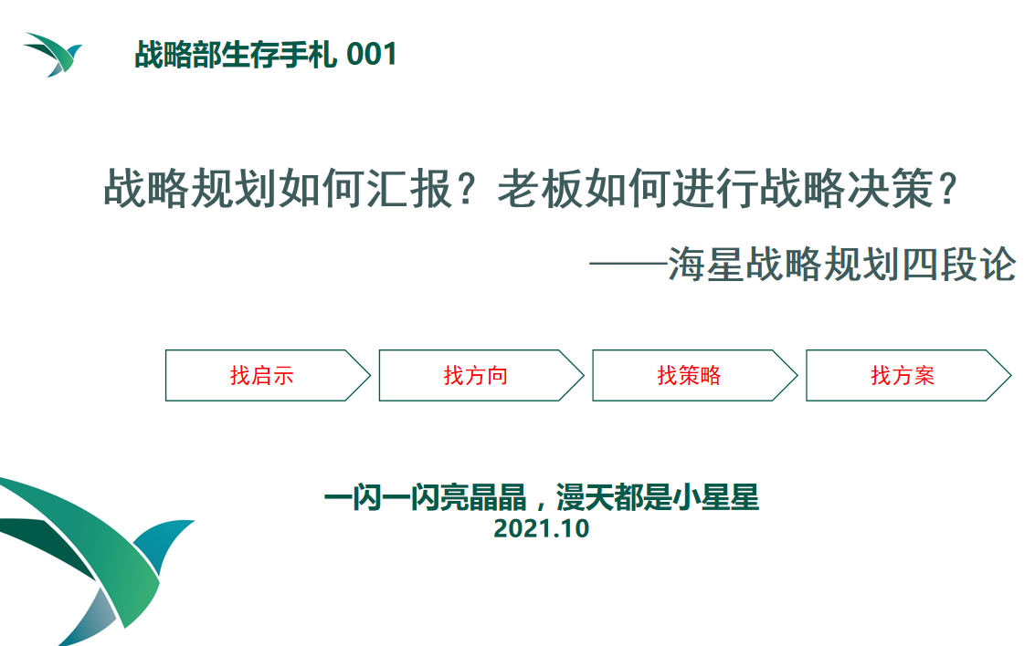 战略部生存手札001 干货战略规划如何进行汇报海星战略规划四段论哔哩哔哩bilibili