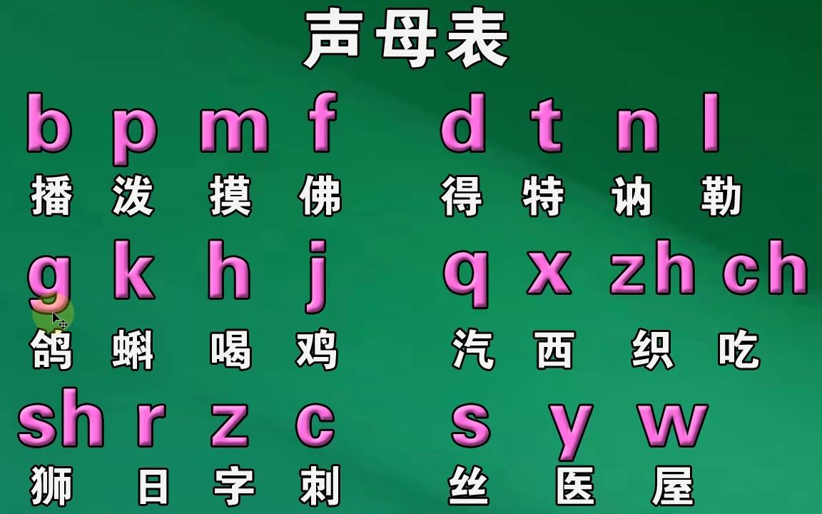 成人拼音入门教程,学好汉语拼音字母表,零基础学会电脑打字