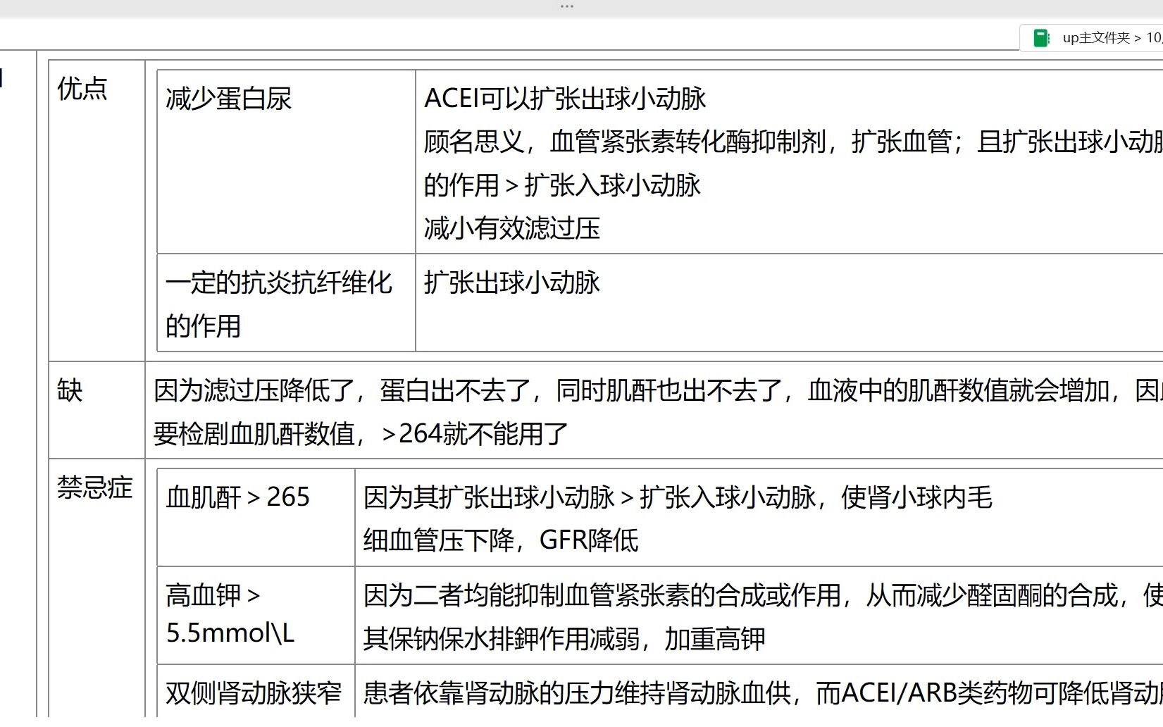 【刨根问底】ACEI禁忌症及其原因哔哩哔哩bilibili